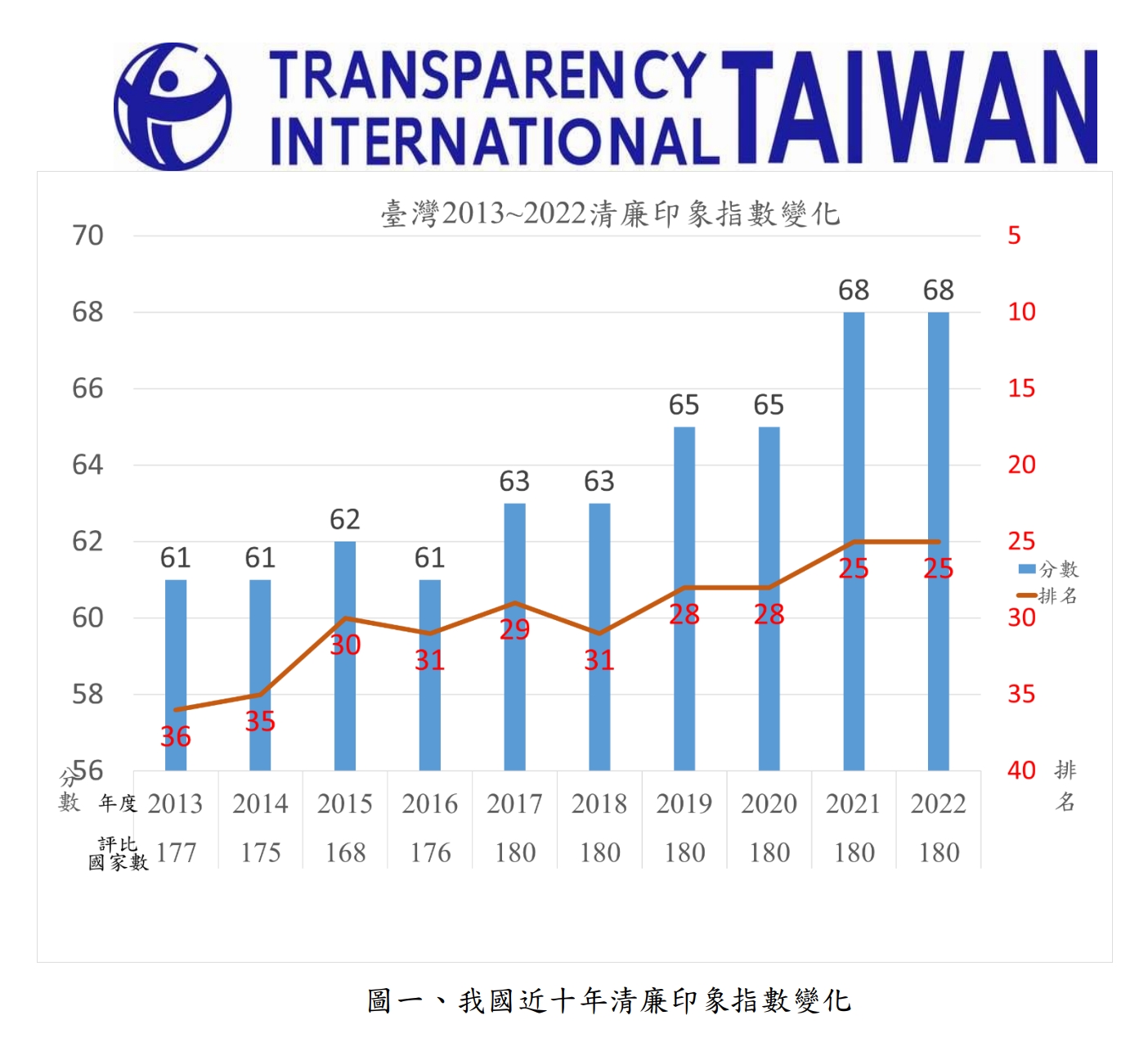 Re: [討論] 李鴻源：我已經看到台灣有菲律賓的跡象